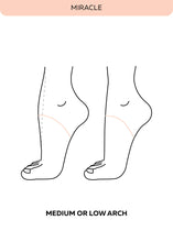 Load image into Gallery viewer, Nikolay Miracle LM Shank