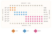 Load image into Gallery viewer, Body Wrappers Child TotalSTRETCH Back Seam Regular Child Footed Fishnet