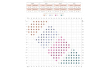 Load image into Gallery viewer, Bloch Contoursoft Footed Tight Ladies